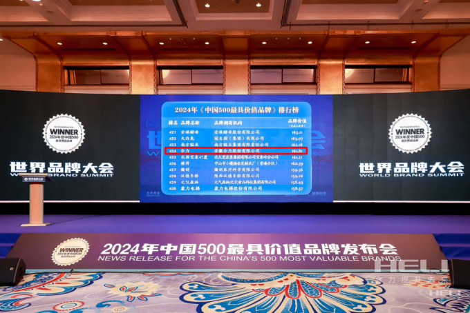 Z6尊龙凯时一连登榜《中国500最具价值品牌》.png