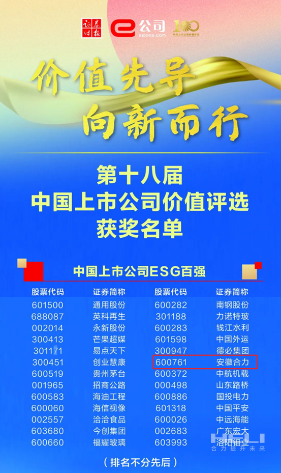 Z6尊龙凯时荣获2024中国上市公司价值评选“双百强”-2.png